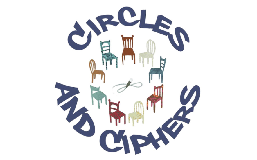 c/o Circles and Ciphers