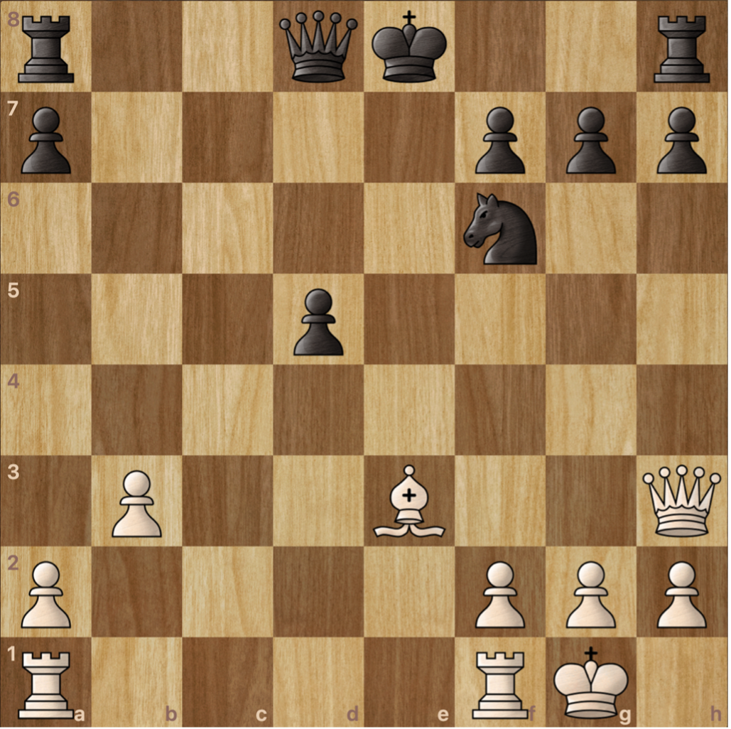 Winning Slowly at Chess